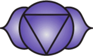 6. čakra